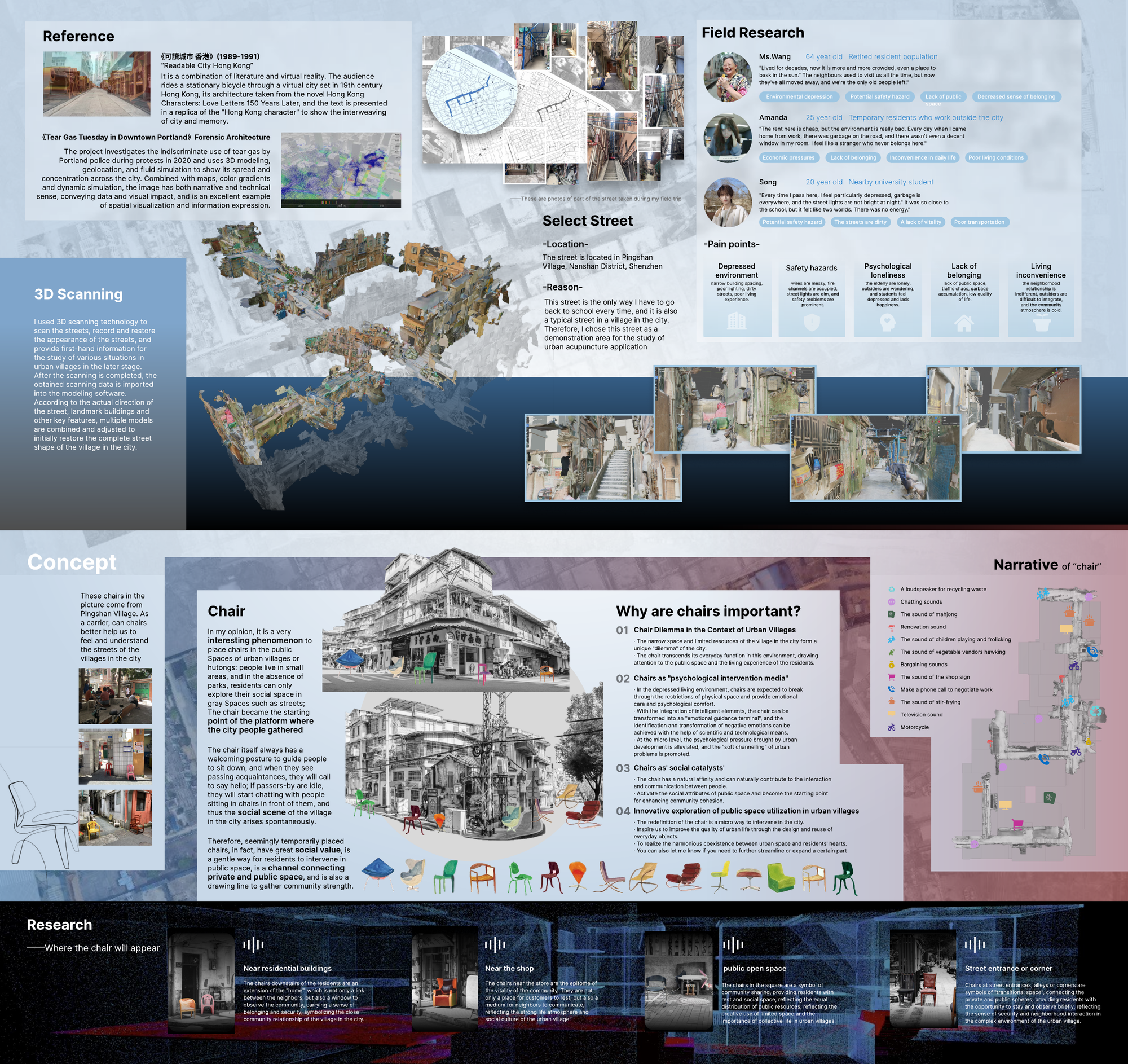 Project 2 Page 4