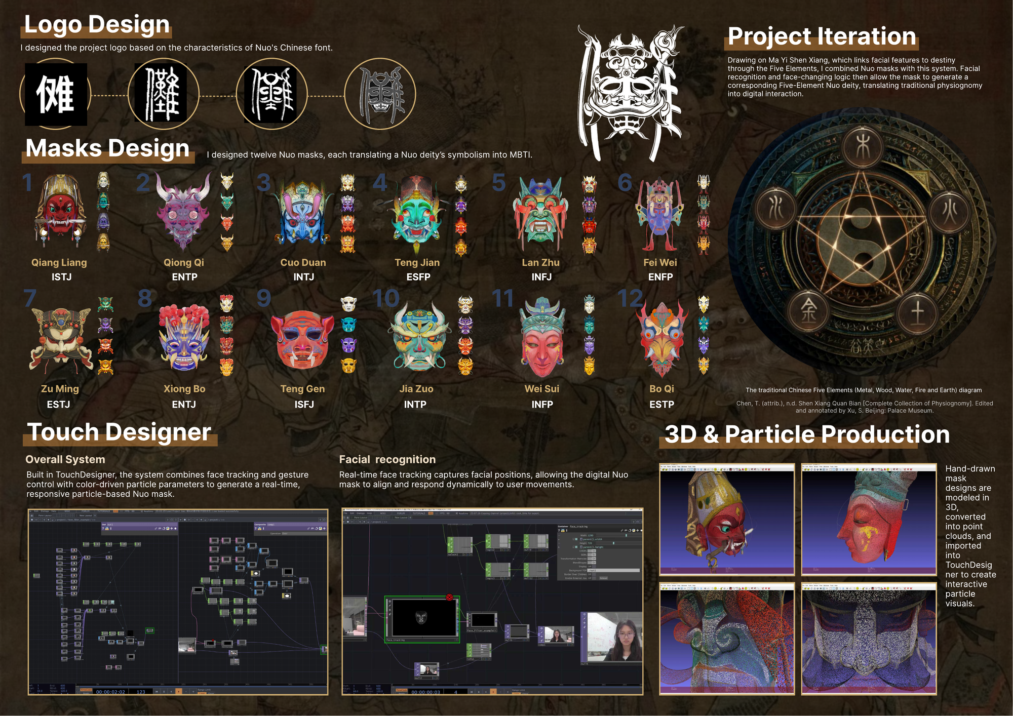 Project 6 Page 2
